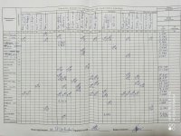 05.12.2020 субота