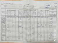 05.12.2020 субота