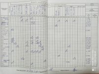 06.12.2020 неділя