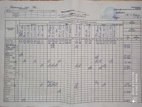 07.12.2020 понеділок