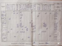 09.12.2020 середа