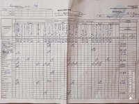 09.12.2020 середа