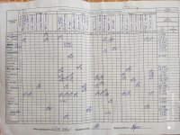 10.12.2020 четвер