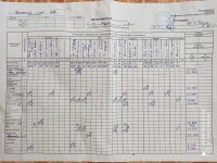 10.12.2020 четвер