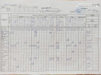 12.12.2020 субота