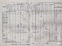 17.12.2020 четвер