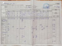 17.12.2020 четвер