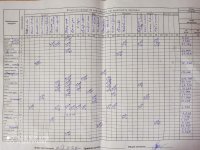 22.12.2020 вівторок