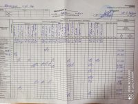 22.12.2020 вівторок