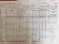 24.01.2021 неділя