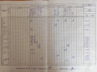 24.01.2021 неділя