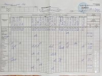 26.01.2021 вівторок