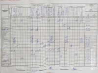 26.01.2021 вівторок