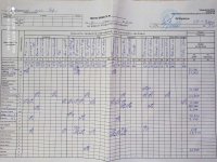 28.01.2021 четвер