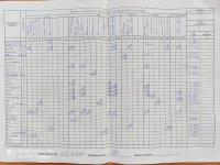 31.01.2021 неділя