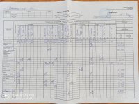 31.01.2021 неділя