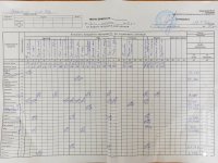 02.02.2021 вівторок