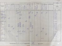 02.02.2021 вівторок