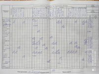 03.02.2021 середа