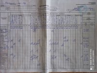 04.02.2021 четвер