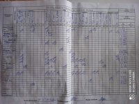 04.02.2021 четвер