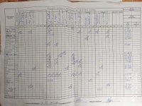 05.02.2021 п'ятниця