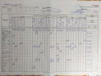 06.02.2021 субота