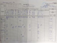 07.02.2021 неділя