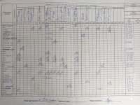 07.02.2021 неділя