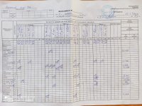 09.02.2021 вівторок