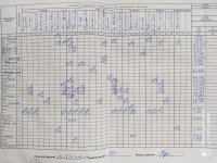 11.02.2021 четвер