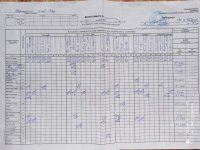 15.02.2021 понеділок