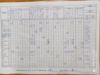 16.02.2020 вівторок