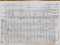 16.02.2020 вівторок