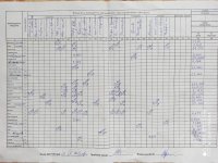 17.02.2021 середа