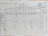 17.02.2021 середа