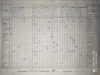 18.02.2021 четвер