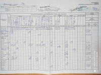 21.02.2020 неділя