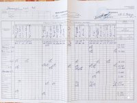 23.02.2021 вівторок