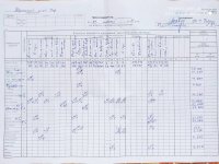 24.02.2021 середа