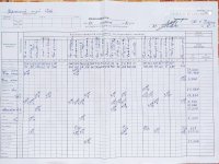 25.02.2021 четвер