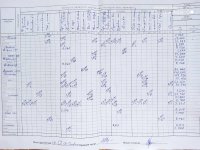 25.02.2021 четвер