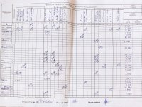 28.02.2021 неділя