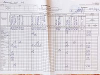 28.02.2021 неділя