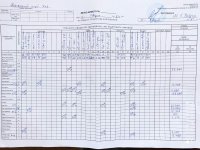 12.03.2021 п'ятниця