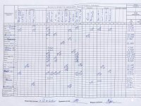 12.03.2021 п'ятниця