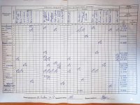 13.03.2021 субота