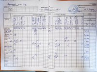 13.03.2021 субота