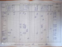 14.03.2021 неділя