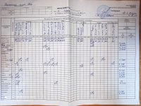 14.03.2021 неділя